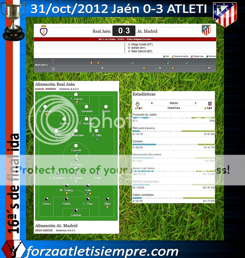 16º´s Copa 2012/13 Ida R. Jaén 0 - 3 ATLETI - El Atlético no se concede ... 002Copiar